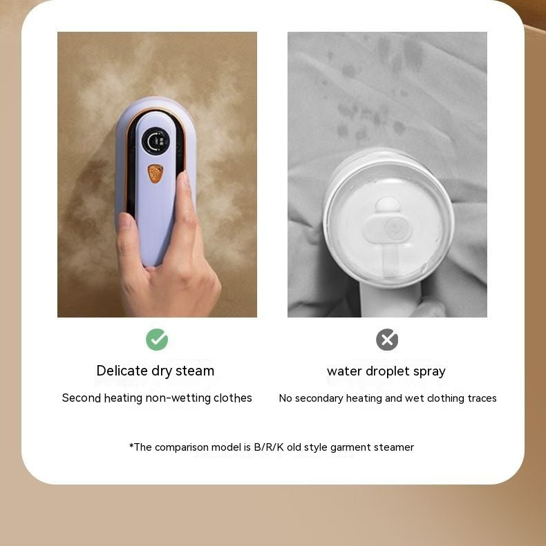 ✨ Foldable Portable Ironing Machine – Wet & Dry Handheld Steamer