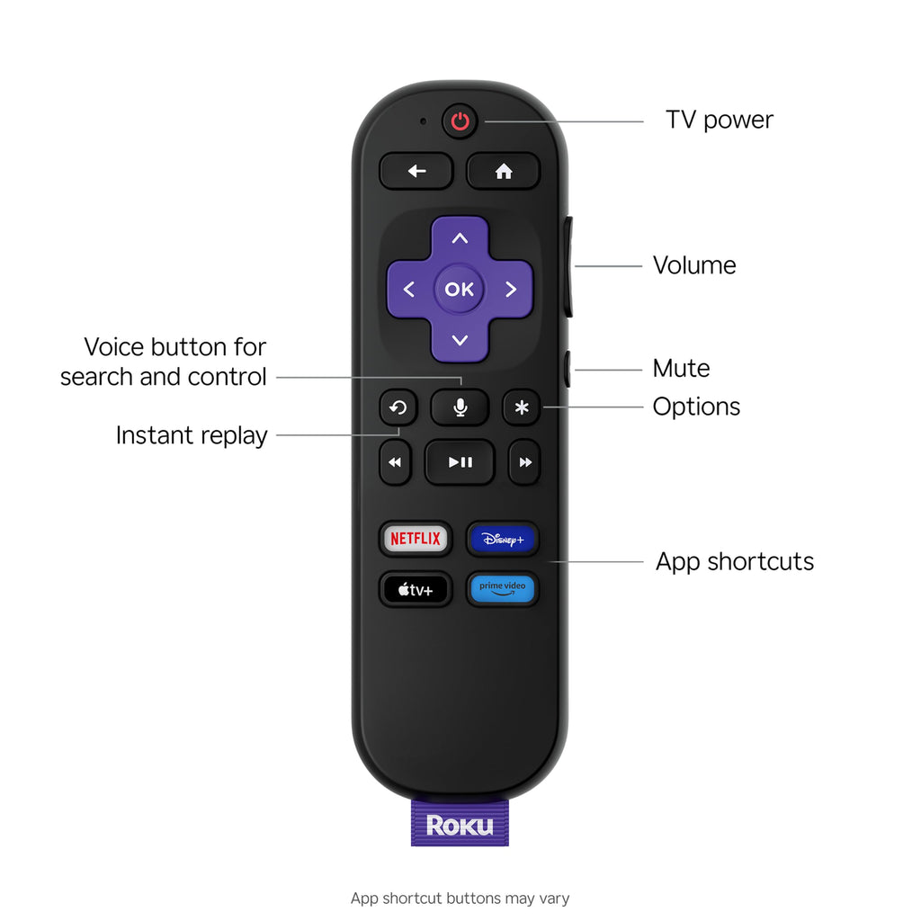 Roku 40-Inch Select Series Smart TV 2026-1080p Full HD TV - RokuTV