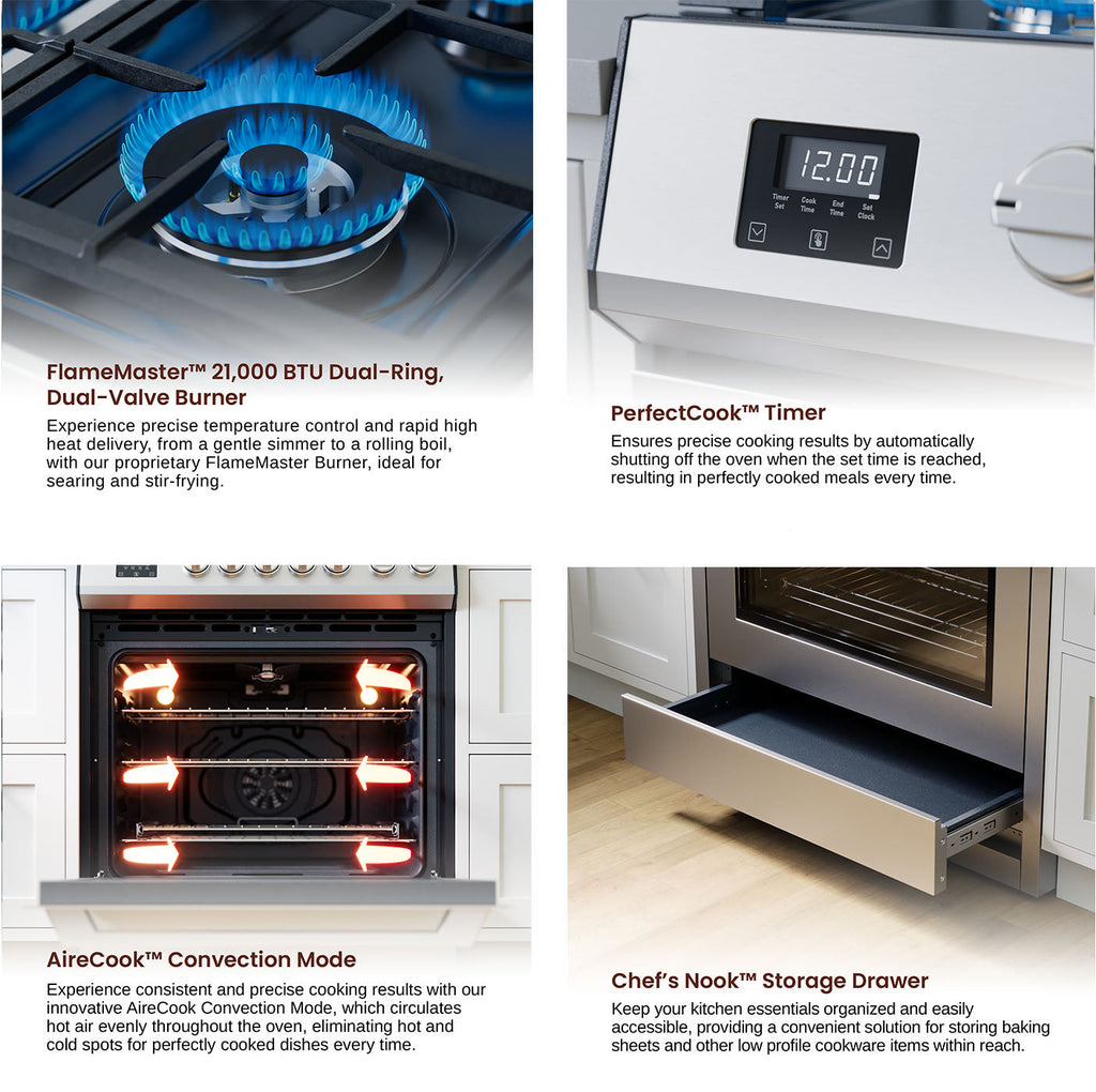 Rangaire 30" Gas Range Convection Oven Slide-in Stainless Steel RRG303TS