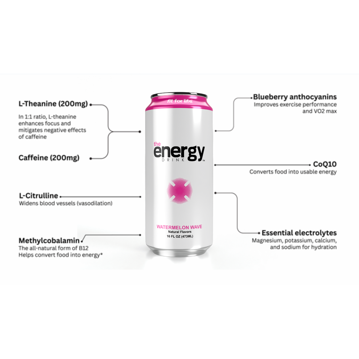 Watermelon Wave 12-Pack